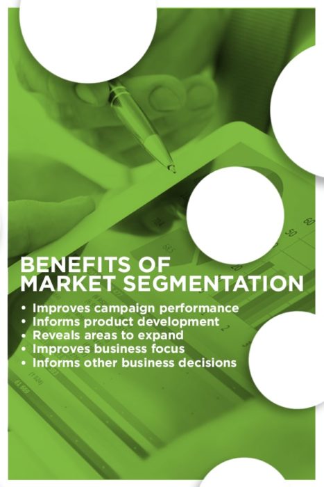 Benefits Of Market Segmentation