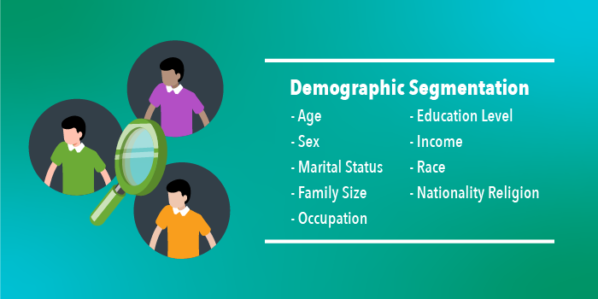 What is Market Segmentation? 4 Types & 5 Benefits