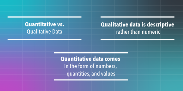 What Are the Methods of Data Collection? | How to Collect Data