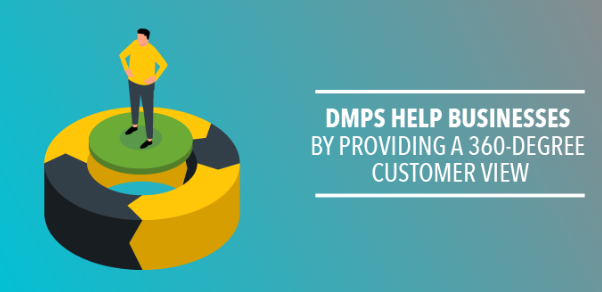 Les DMP aident les entreprises