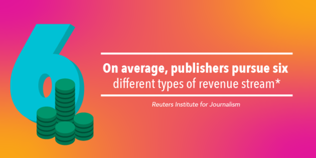 7 Ways Publishers Can Boost Revenue - Streams Of Income