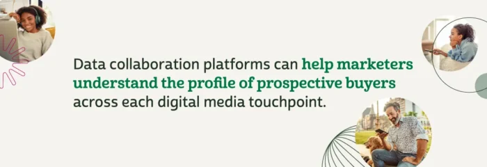 Data collaboration platforms can help marketers understand the profile of prospective buyers across each digital media touchpoint.