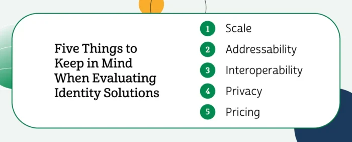 As you continue to vet potential partners, you’ll also want to keep the following five categories in mind: 

Scale
Addressability
Interoperability
Privacy
Pricing 
